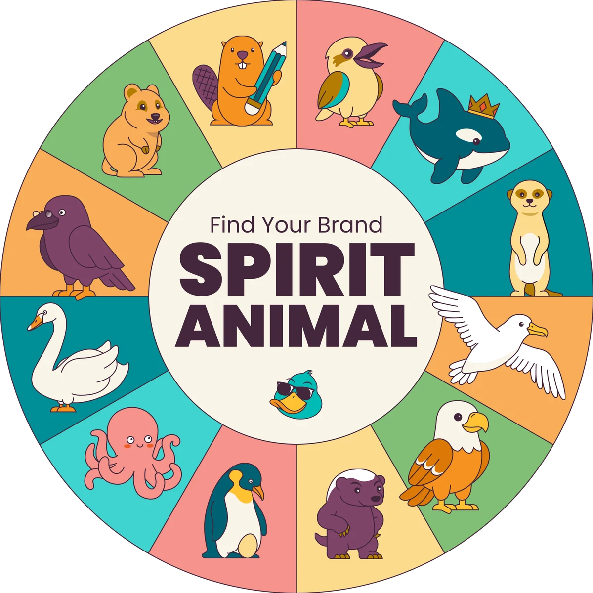 A wheel of twelve brand spirit animals